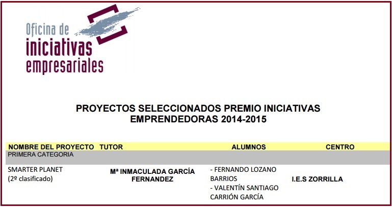 2014-2015 - Premiados Iniciativa Emprend  