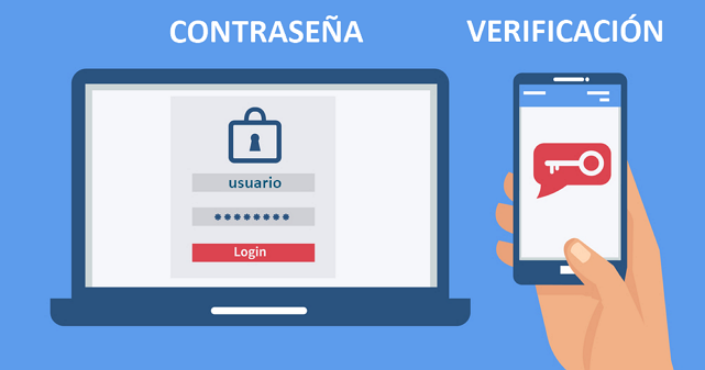 Doble factor de autentificación